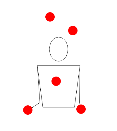 five ball juggling tutorial Library of juggling five ball half-shower.