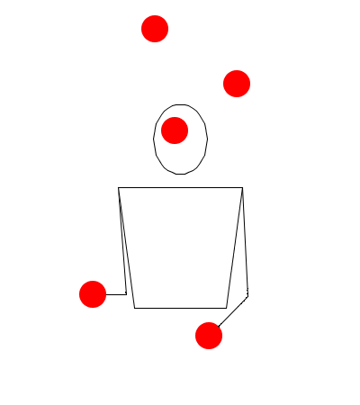 five ball juggling tutorial Everything you need to know about five ball juggling ⋆ thom wall.